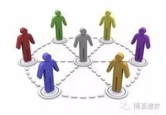 博亞惠農(nóng)：?jiǎn)?dòng)管理制度改革試點(diǎn) 創(chuàng)新員工績(jī)效